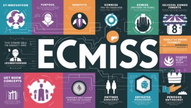 ecmiss